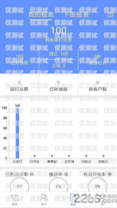 電銷系統(tǒng)外呼 App，提升銷售效率的利器電銷系統(tǒng)外呼軟件