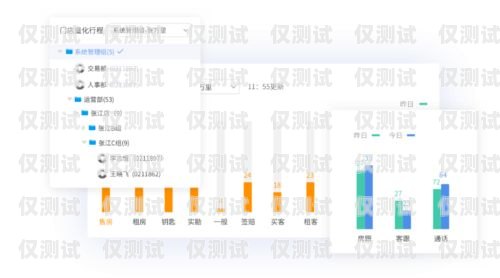 贛州智能外呼系統排名，提升銷售與服務的關鍵贛州智能科技有限公司