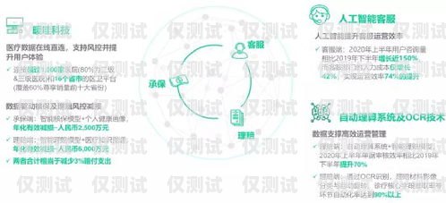 贛州智能外呼系統排名，提升銷售與服務的關鍵贛州智能科技有限公司