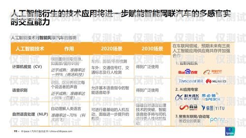 贛州智能外呼系統排名，提升銷售與服務的關鍵贛州智能科技有限公司