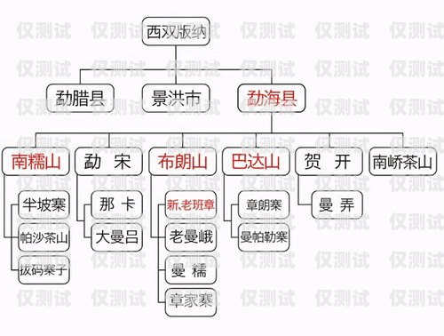 外呼系統貴不貴？一文帶你了解其價格與價值外呼系統一般多少錢
