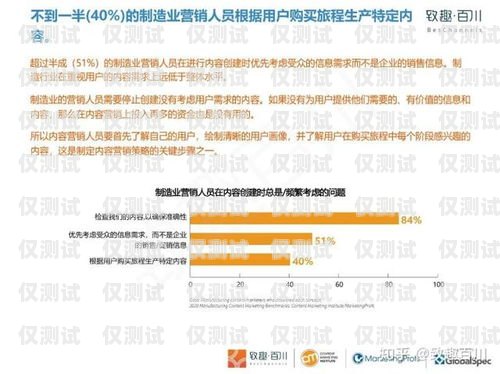 濰坊外呼營銷系統，提升銷售效率的利器濰坊呼叫中心產業基地招聘