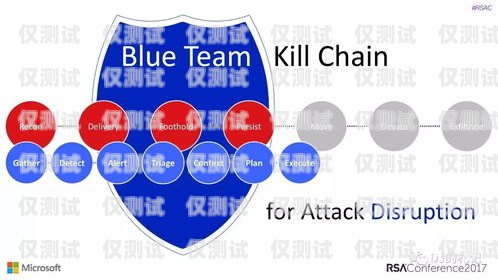 南京人工外呼系統(tǒng)價(jià)格，如何選擇最適合您的解決方案？南京人工外呼系統(tǒng)價(jià)格表