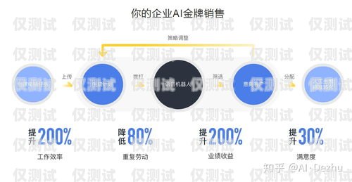 智能電話外呼系統——提升銷售效率的利器智能電話外呼營銷系統合法嗎