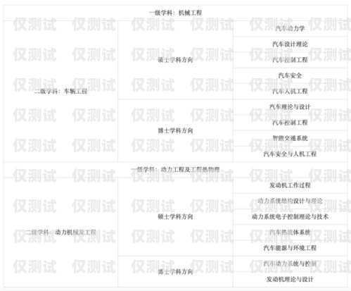 天津人工外呼系統(tǒng)哪家強(qiáng)天津外呼團(tuán)隊