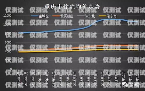 重慶外呼系統供應商有哪些？重慶外呼公司