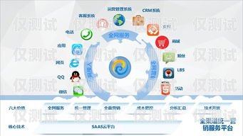 專業寧波外呼系統，助力企業高效溝通與營銷寧波呼叫中心