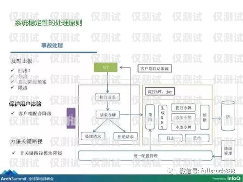 探究貴州人工外呼系統的穩定性貴州人工外呼系統穩定嗎現在