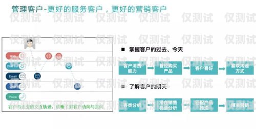 廣東電話外呼系統公司，助力企業提升銷售與客戶服務的創新力量廣州電話外呼