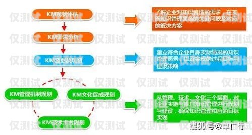 寧波外呼系統，提升客戶服務與銷售效率的利器寧波外呼系統設計招聘