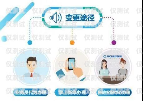 安徽 ec 系統(tǒng)對(duì)接外呼線路商，提升客戶服務(wù)與營(yíng)銷效果的關(guān)鍵ec外呼系統(tǒng)官網(wǎng)