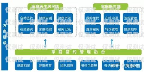 外呼工作系統，提升效率與服務質量的關鍵外呼工作系統包括哪些