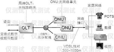 長沙網(wǎng)絡電話外呼系統(tǒng)原理及優(yōu)勢網(wǎng)絡電話外呼系統(tǒng)平臺