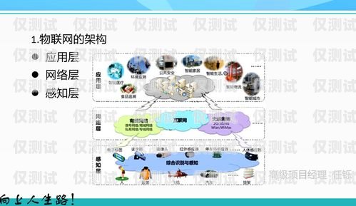 長三角電腦外呼系統(tǒng)供應(yīng)商的全面解析