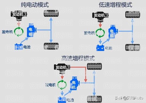 長三角電腦外呼系統(tǒng)供應(yīng)商的全面解析
