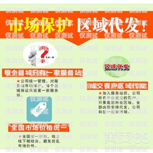 武漢電銷卡代理商加盟——開啟銷售新時代電銷卡批發(fā)代理