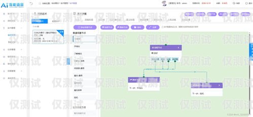 Freeswitch 電銷機器人排隊，高效溝通的關鍵電銷機器人app