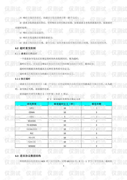 外呼系統(tǒng)需要簽協(xié)議的重要性及注意事項外呼系統(tǒng)需要電話卡嗎
