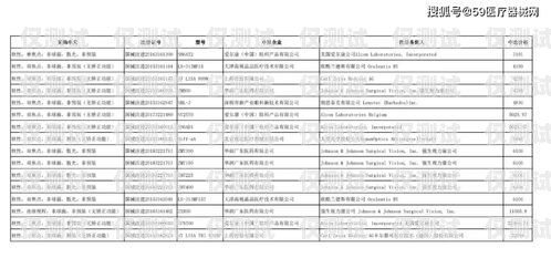電銷卡歸屬地自選，靈活拓展業(yè)務(wù)的新選擇電銷卡歸屬地自選怎么選