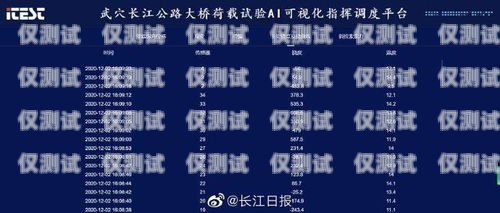 武穴代理外呼系統，提升銷售效率的利器代理外呼系統創業