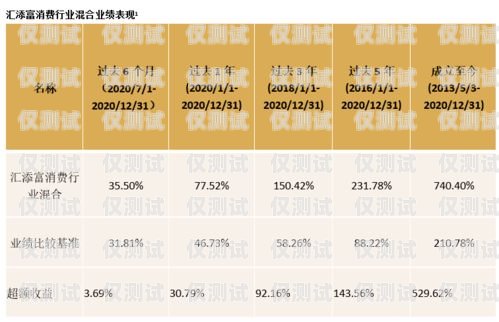 杭州電銷卡零售價查詢系統，便捷查詢，透明消費杭州電銷卡零售價查詢系統官網