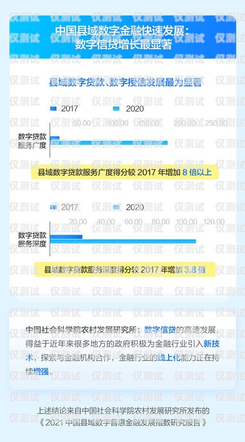 中信征信電話機器人，助力金融行業(yè)的智能助手征信報告機器