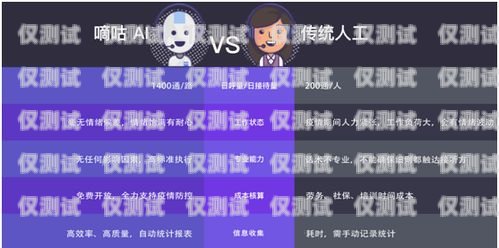 電話機(jī)器人的挑戰(zhàn)與解決之道打電話機(jī)器人接聽對話怎么回事?