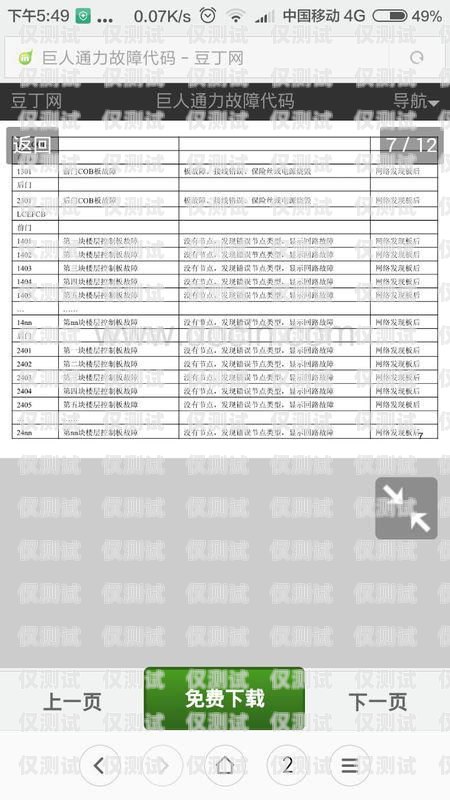巨通默納克系統外呼學習，提升銷售業績的新途徑巨人通力默納克系統外呼設置