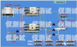 深入解析固定外呼系統，功能與構成固定外呼系統包括哪些設備