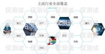 錫林郭勒盟外呼系統，提升營銷與服務的利器錫林郭勒盟電話號