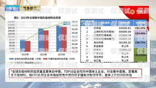 外呼系統招商，開啟低成本高效溝通的新時代招商外呼專線一般用來干嘛的