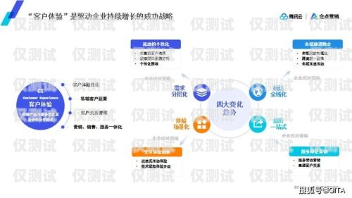 珠海語音外呼系統，提升客戶體驗與業務效率的利器語音外呼平臺