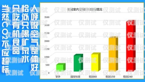 內蒙古外呼系統費用多少外呼系統多少錢