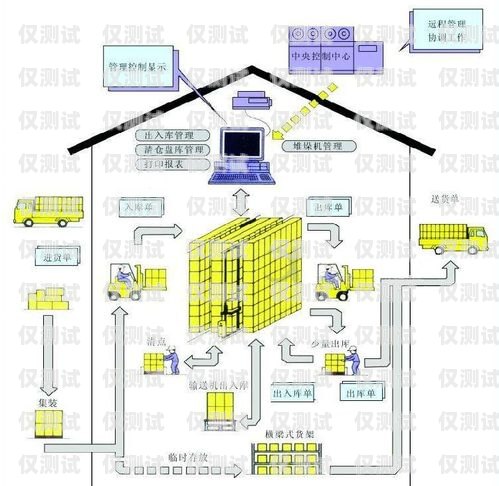 韶關電銷機器人選購指南，哪家好點？韶關電銷機器人哪家好點呢