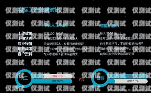 浙江通訊外呼系統代理商——助力企業提升銷售與服務的最佳選擇杭州電話外呼系統