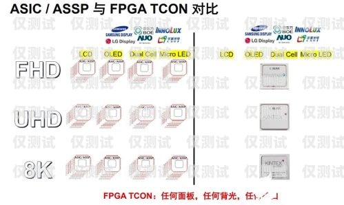 錦州外呼系統接口對接，實現高效客戶溝通的關鍵外呼系統怎么樣