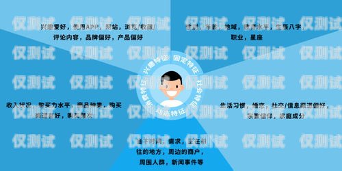 優質免費外呼系統電銷推薦免費的外呼系統