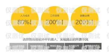 長沙智能外呼管理系統電話，提升銷售與客服效率的利器長沙智能外呼管理系統電話號碼