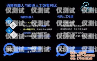 探尋電銷機(jī)器人市場，哪家靠譜值得信賴？專業(yè)的電銷機(jī)器人