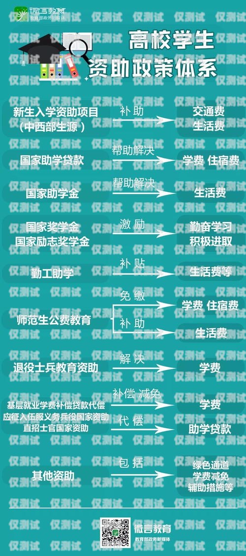 三亞外呼電話系統——提升客戶體驗的必備工具三亞外呼電話系統有哪些