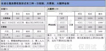 電銷卡代理加盟騙局曝光違法嗎？電銷卡代理加盟騙局曝光違法嗎怎么舉報