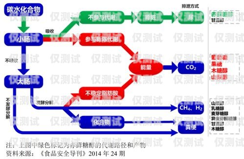國產外呼系統廠家供應，提升企業效率的關鍵選擇外呼系統排行