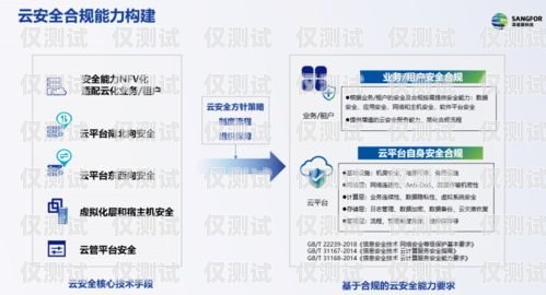南寧云外呼系統線路，提升企業通信效率的關鍵云外呼系統客服電話