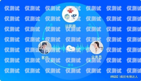 武漢電話外呼系統使用指南武漢外呼線路