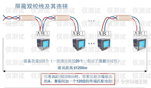 數(shù)企外呼系統(tǒng)，是騙局還是高效工具？數(shù)企云外呼系統(tǒng)