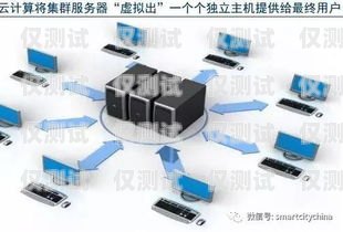 數(shù)企外呼系統(tǒng)，是騙局還是高效工具？數(shù)企云外呼系統(tǒng)
