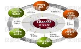 蘇州外呼系統(tǒng)單價(jià)，如何選擇適合你的系統(tǒng)？蘇州呼叫中心外包公司