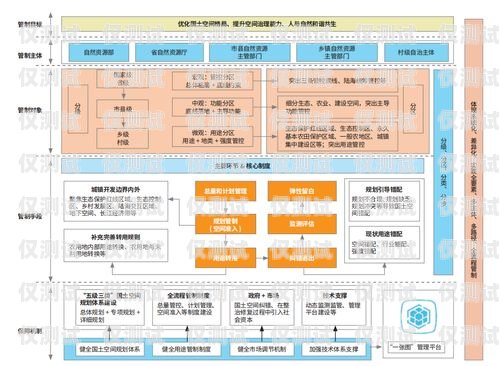 濰坊人工外呼系統廠家，提升客戶滿意度的利器濰坊人工外呼系統廠家有哪些