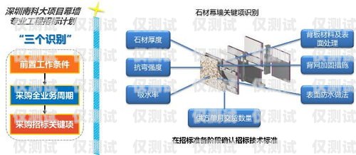 濰坊人工外呼系統廠家，提升客戶滿意度的利器濰坊人工外呼系統廠家有哪些