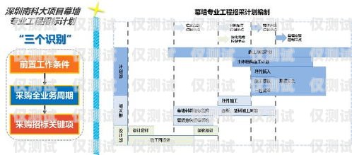 濰坊人工外呼系統廠家，提升客戶滿意度的利器濰坊人工外呼系統廠家有哪些